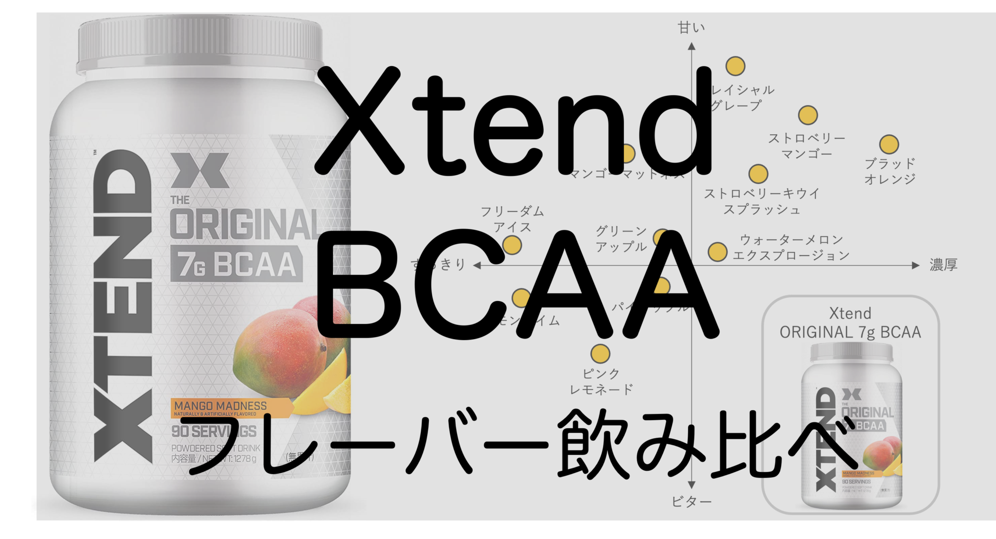 Xtend_BCAA_飲み比べ