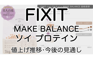 FIXIT(フィジット)ソイプロテイン 値上げ推移と安く買う方法