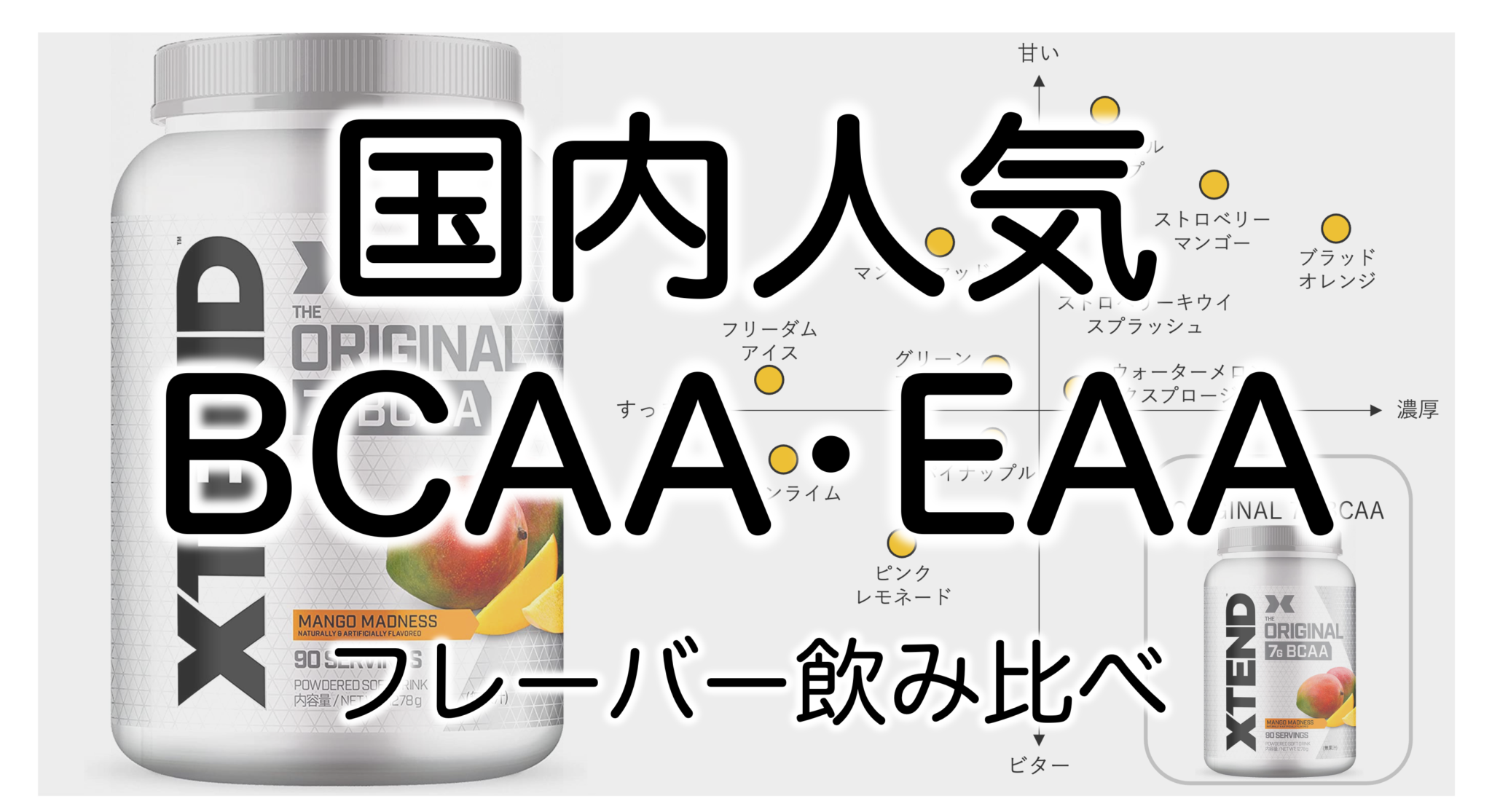 国内人気BCAA•EAA_フレーバー飲み比べ