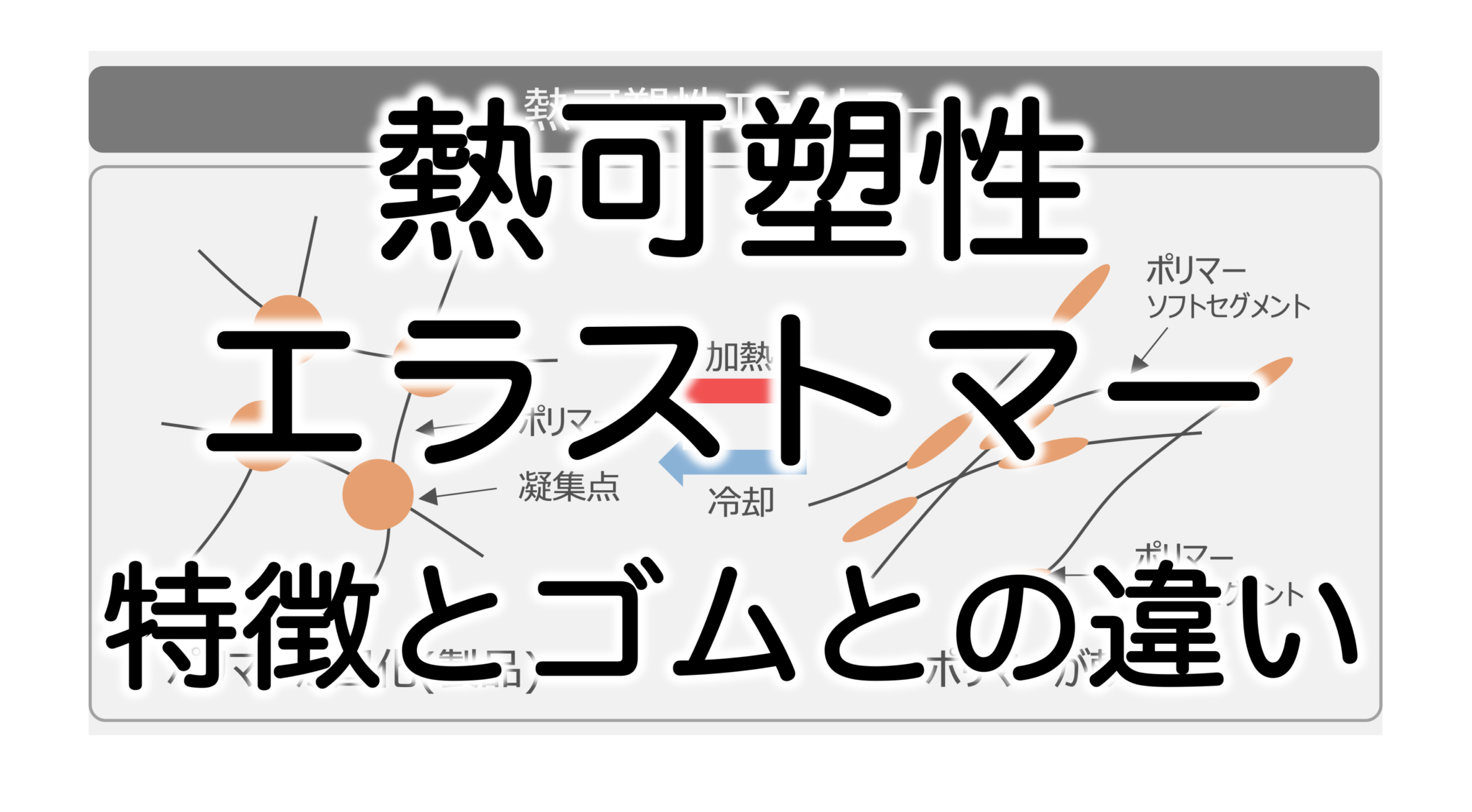 熱可塑性エラストマー特徴とゴムとの違い ゴリ男のテックラボ 熱可塑性エラストマー特徴とゴムとの違い ゴリ男のテックラボ
