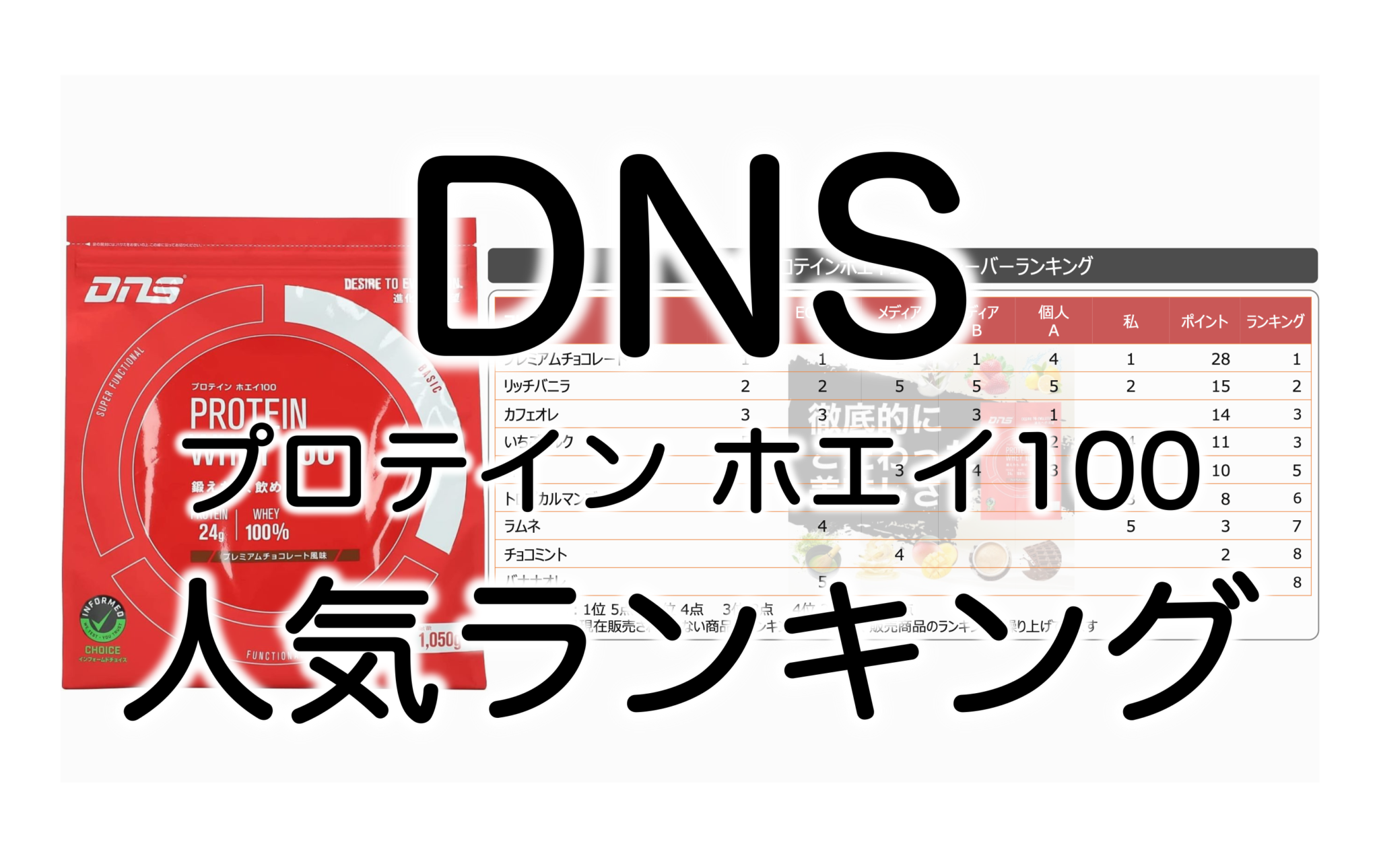 DNS_プロテインホエイ100_フレーバーランキングTOP