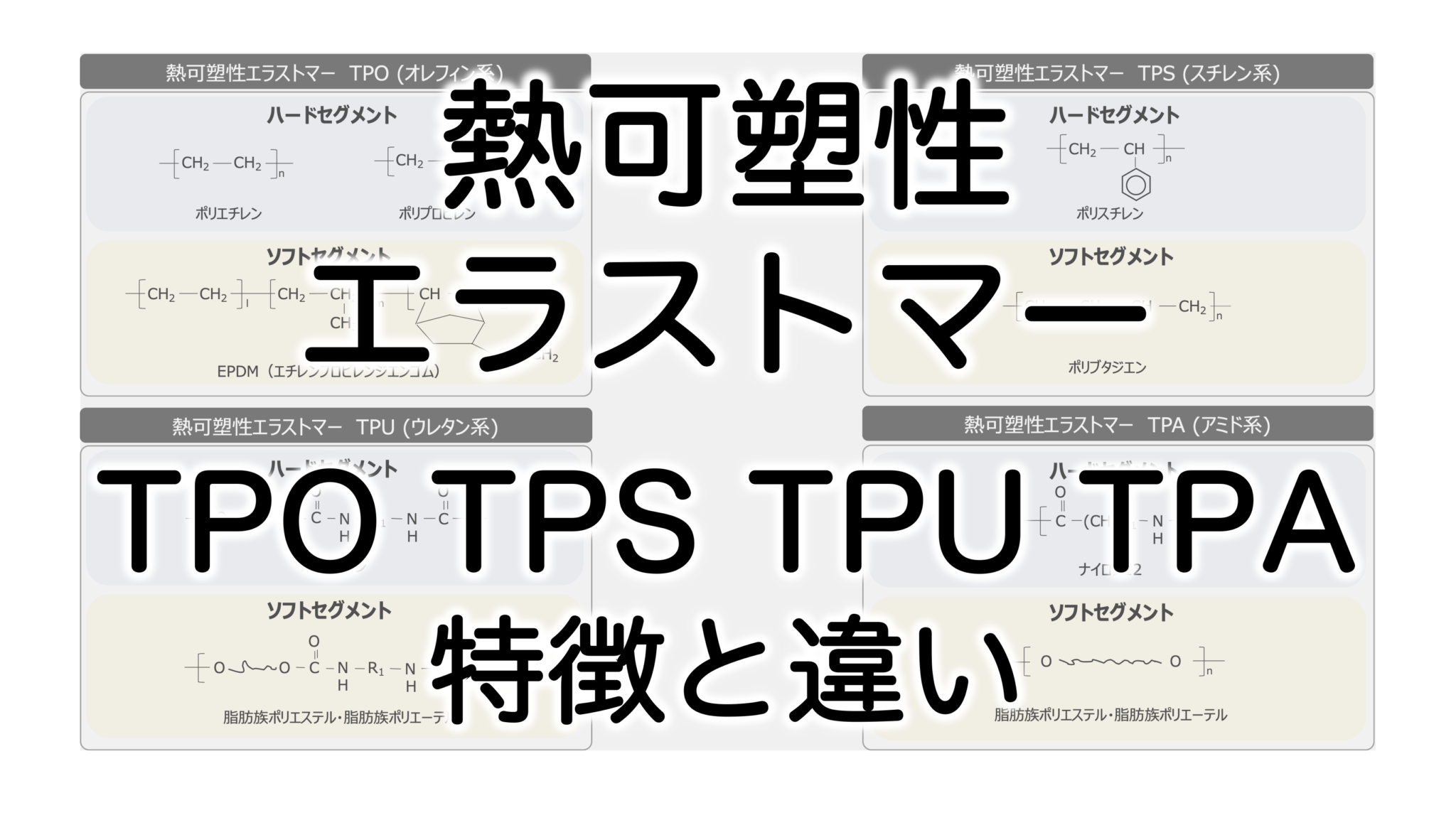 熱可塑性エラストマー_TPO,TPS,TPU,TPA特徴と違い_最新